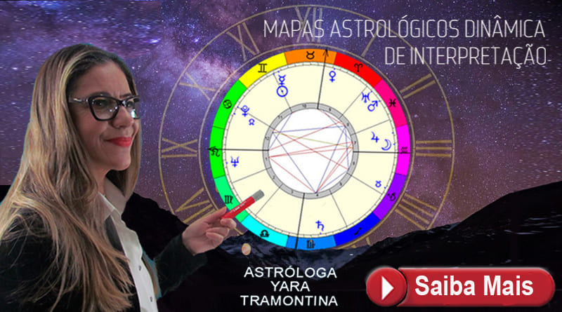 Mapas Astrológicos Dinâmica de Interpretação