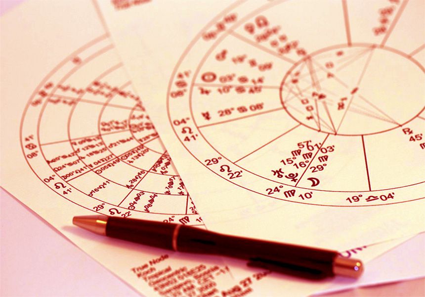 Mapas Astrológicos Dinâmica de Interpretação